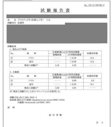 抗菌試験の報告書