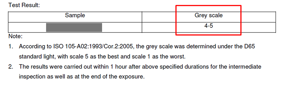 UV耐候性テストの結果