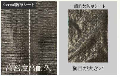 Eternal防草シートの耐久性