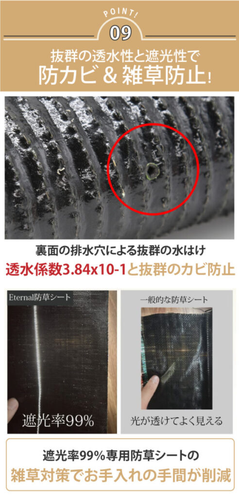 特徴⑨防カビ&雑草防止